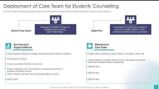 Digital_Training_And_Development_Playbook_Ppt_PowerPoint_Presentation_Complete_Deck_With_Slides_Slide_8.jpg