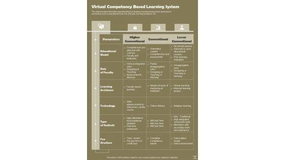 Digital_Training_Strategies_Playbook_Template_Slide_32.jpg