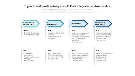 Digital_Transformation_Analytics_With_Data_Integration_And_Automation_Ppt_PowerPoint_Presentation_File_Diagrams_PDF_Slide_1.jpg