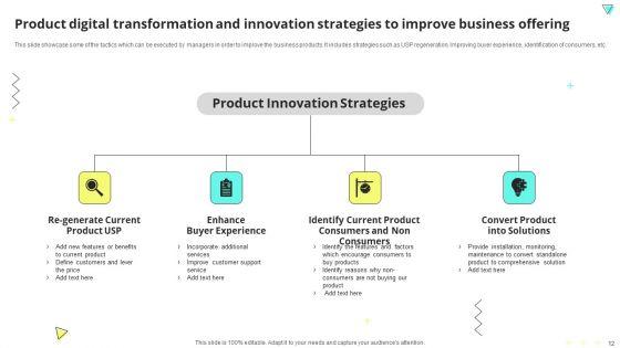 Digital_Transformation_And_Innovation_Strategy_Ppt_PowerPoint_Presentation_Complete_With_Slides_Slide_12.jpg