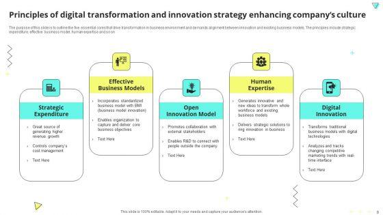 Digital_Transformation_And_Innovation_Strategy_Ppt_PowerPoint_Presentation_Complete_With_Slides_Slide_8.jpg