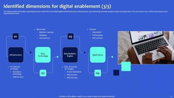 Digital_Transformation_Checklist_To_Accelerate_Innovation_In_Business_Ppt_PowerPoint_Presentation_Complete_Deck_With_Slides_Slide_12.jpg