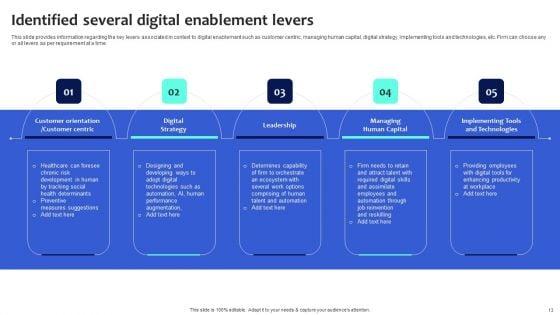 Digital_Transformation_Checklist_To_Accelerate_Innovation_In_Business_Ppt_PowerPoint_Presentation_Complete_Deck_With_Slides_Slide_13.jpg