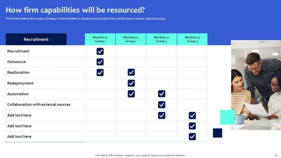 Digital_Transformation_Checklist_To_Accelerate_Innovation_In_Business_Ppt_PowerPoint_Presentation_Complete_Deck_With_Slides_Slide_27.jpg