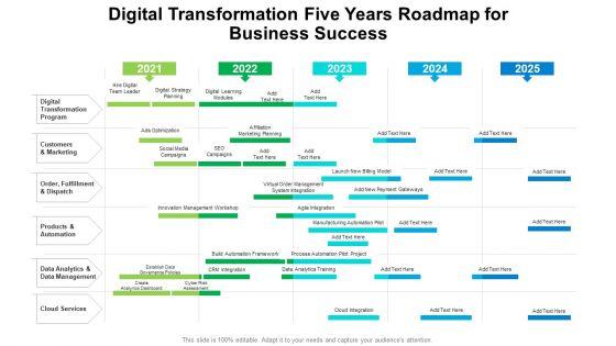 Digital_Transformation_Five_Years_Roadmap_For_Business_Success_Icons_Slide_1.jpg