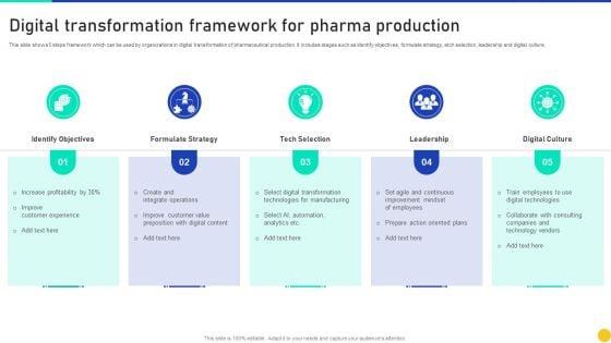 Digital_Transformation_Framework_For_Pharma_Production_Infographics_PDF_Slide_1.jpg