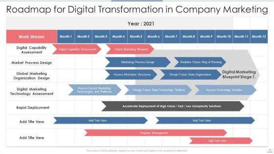 Digital_Transformation_In_Company_Ppt_PowerPoint_Presentation_Complete_With_Slides_Slide_11.jpg