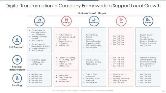 Digital_Transformation_In_Company_Ppt_PowerPoint_Presentation_Complete_With_Slides_Slide_3.jpg