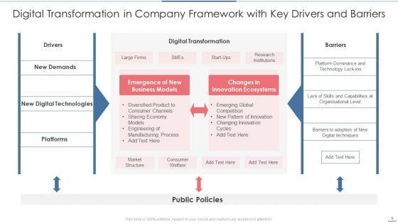 Digital_Transformation_In_Company_Ppt_PowerPoint_Presentation_Complete_With_Slides_Slide_6.jpg