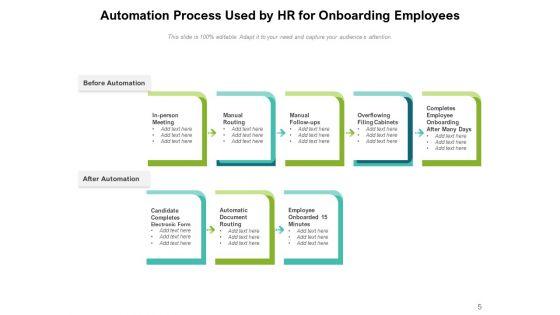 Digital_Transformation_Marketing_Process_Management_Ppt_PowerPoint_Presentation_Complete_Deck_Slide_5.jpg