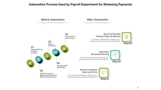 Digital_Transformation_Marketing_Process_Management_Ppt_PowerPoint_Presentation_Complete_Deck_Slide_6.jpg