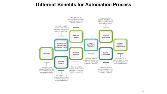 Digital_Transformation_Marketing_Process_Management_Ppt_PowerPoint_Presentation_Complete_Deck_Slide_8.jpg