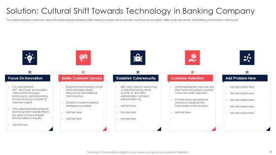 Digital_Transformation_Of_Consumer_Banking_Firm_Case_Competition_Ppt_PowerPoint_Presentation_Complete_Deck_With_Slides_Slide_11.jpg