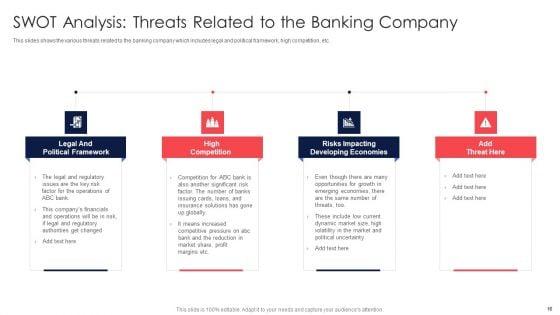 Digital_Transformation_Of_Consumer_Banking_Firm_Case_Competition_Ppt_PowerPoint_Presentation_Complete_Deck_With_Slides_Slide_16.jpg