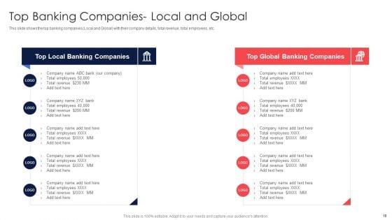 Digital_Transformation_Of_Consumer_Banking_Firm_Case_Competition_Ppt_PowerPoint_Presentation_Complete_Deck_With_Slides_Slide_18.jpg