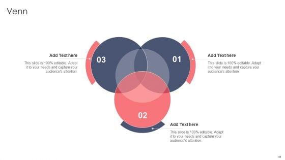 Digital_Transformation_Of_Consumer_Banking_Firm_Case_Competition_Ppt_PowerPoint_Presentation_Complete_Deck_With_Slides_Slide_33.jpg