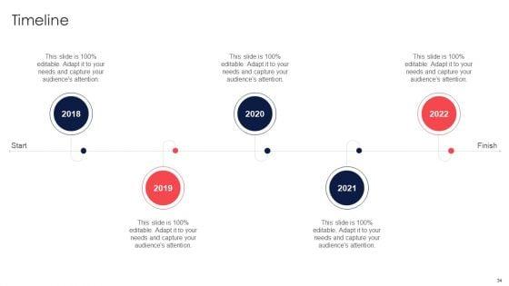 Digital_Transformation_Of_Consumer_Banking_Firm_Case_Competition_Ppt_PowerPoint_Presentation_Complete_Deck_With_Slides_Slide_34.jpg