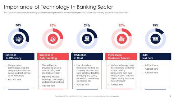 Digital_Transformation_Of_Consumer_Banking_Firm_Case_Competition_Ppt_PowerPoint_Presentation_Complete_Deck_With_Slides_Slide_8.jpg