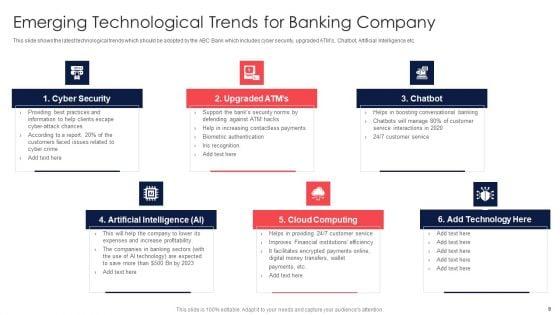 Digital_Transformation_Of_Consumer_Banking_Firm_Case_Competition_Ppt_PowerPoint_Presentation_Complete_Deck_With_Slides_Slide_9.jpg