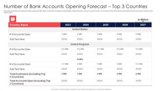 Digital_Transformation_Of_Consumer_Number_Of_Bank_Accounts_Opening_Forecast_Top_3_Countries_Sample_PDF_Slide_1.jpg