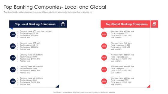 Digital_Transformation_Of_Consumer_Top_Banking_Companies_Local_And_Global_Diagrams_PDF_Slide_1.jpg