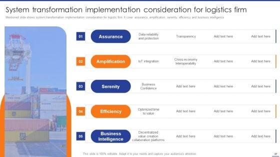 Digital_Transformation_Of_Supply_Chain_To_Enhance_Operational_Effectiveness_Ppt_PowerPoint_Presentation_Complete_Deck_With_Slides_Slide_27.jpg