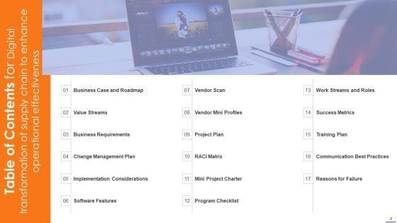 Digital_Transformation_Of_Supply_Chain_To_Enhance_Operational_Effectiveness_Ppt_PowerPoint_Presentation_Complete_Deck_With_Slides_Slide_2.jpg