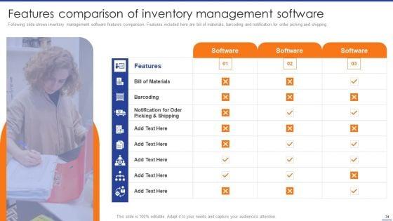 Digital_Transformation_Of_Supply_Chain_To_Enhance_Operational_Effectiveness_Ppt_PowerPoint_Presentation_Complete_Deck_With_Slides_Slide_34.jpg