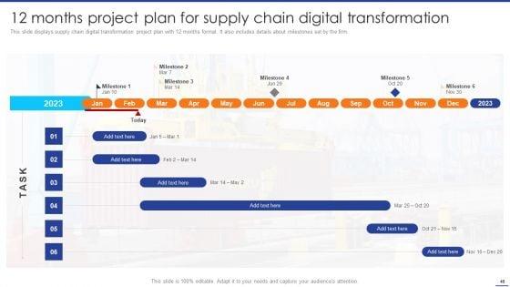 Digital_Transformation_Of_Supply_Chain_To_Enhance_Operational_Effectiveness_Ppt_PowerPoint_Presentation_Complete_Deck_With_Slides_Slide_48.jpg