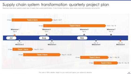 Digital_Transformation_Of_Supply_Chain_To_Enhance_Operational_Effectiveness_Ppt_PowerPoint_Presentation_Complete_Deck_With_Slides_Slide_49.jpg