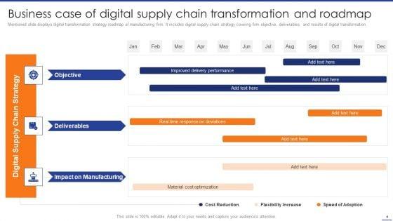 Digital_Transformation_Of_Supply_Chain_To_Enhance_Operational_Effectiveness_Ppt_PowerPoint_Presentation_Complete_Deck_With_Slides_Slide_4.jpg