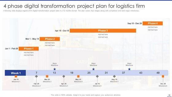 Digital_Transformation_Of_Supply_Chain_To_Enhance_Operational_Effectiveness_Ppt_PowerPoint_Presentation_Complete_Deck_With_Slides_Slide_50.jpg