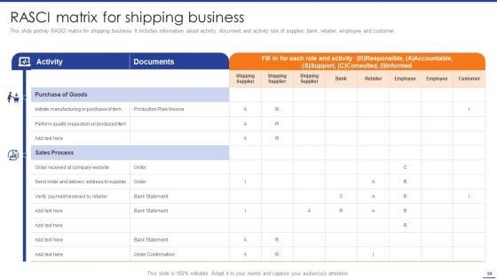 Digital_Transformation_Of_Supply_Chain_To_Enhance_Operational_Effectiveness_Ppt_PowerPoint_Presentation_Complete_Deck_With_Slides_Slide_54.jpg