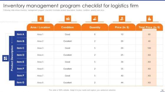 Digital_Transformation_Of_Supply_Chain_To_Enhance_Operational_Effectiveness_Ppt_PowerPoint_Presentation_Complete_Deck_With_Slides_Slide_64.jpg
