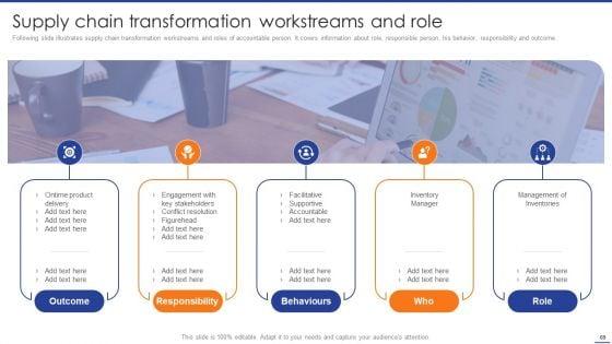 Digital_Transformation_Of_Supply_Chain_To_Enhance_Operational_Effectiveness_Ppt_PowerPoint_Presentation_Complete_Deck_With_Slides_Slide_69.jpg