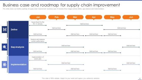 Digital_Transformation_Of_Supply_Chain_To_Enhance_Operational_Effectiveness_Ppt_PowerPoint_Presentation_Complete_Deck_With_Slides_Slide_6.jpg