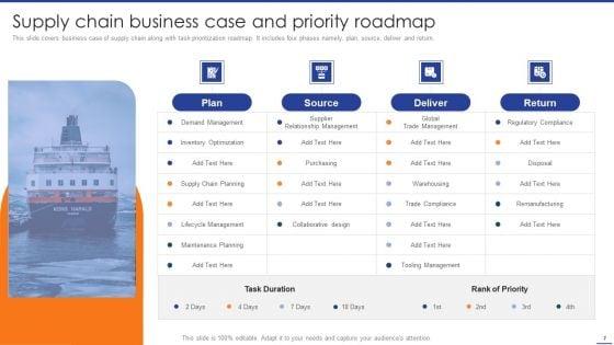 Digital_Transformation_Of_Supply_Chain_To_Enhance_Operational_Effectiveness_Ppt_PowerPoint_Presentation_Complete_Deck_With_Slides_Slide_7.jpg