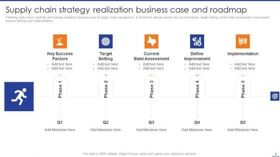 Digital_Transformation_Of_Supply_Chain_To_Enhance_Operational_Effectiveness_Ppt_PowerPoint_Presentation_Complete_Deck_With_Slides_Slide_8.jpg