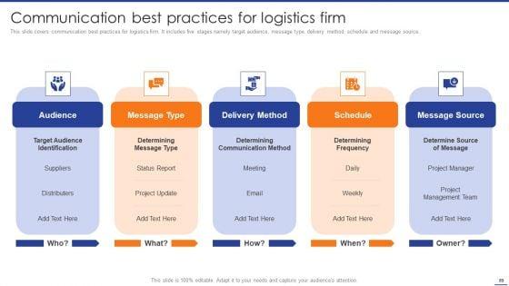 Digital_Transformation_Of_Supply_Chain_To_Enhance_Operational_Effectiveness_Ppt_PowerPoint_Presentation_Complete_Deck_With_Slides_Slide_89.jpg