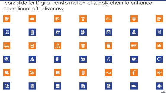 Digital_Transformation_Of_Supply_Chain_To_Enhance_Operational_Effectiveness_Ppt_PowerPoint_Presentation_Complete_Deck_With_Slides_Slide_95.jpg