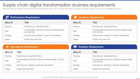 Digital_Transformation_Of_Supply_Supply_Chain_Digital_Transformation_Business_Requirements_Background_PDF_Slide_1.jpg