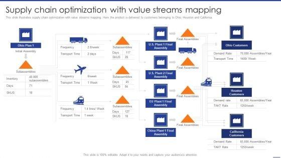 Digital_Transformation_Of_Supply_Supply_Chain_Optimization_With_Value_Streams_Mapping_Rules_PDF_Slide_1.jpg