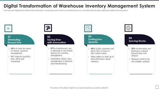 Digital_Transformation_Of_Warehouse_Inventory_Management_System_Rules_PDF_Slide_1.jpg