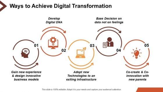 Digital_Transformation_Ppt_PowerPoint_Presentation_Complete_Deck_With_Slides_Slide_6.jpg