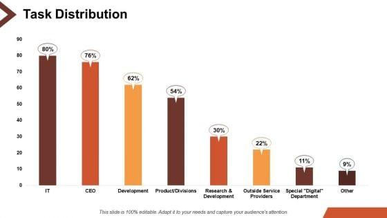 Digital_Transformation_Ppt_PowerPoint_Presentation_Complete_Deck_With_Slides_Slide_9.jpg