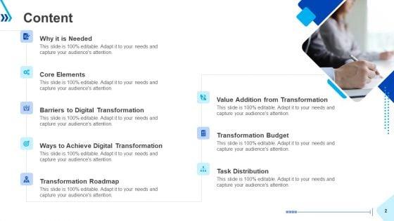 Digital_Transformation_Ppt_PowerPoint_Presentation_Complete_With_Slides_Slide_2.jpg
