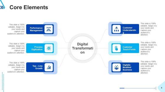 Digital_Transformation_Ppt_PowerPoint_Presentation_Complete_With_Slides_Slide_4.jpg