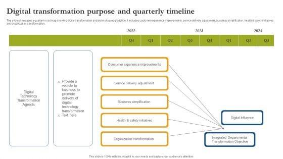 Digital_Transformation_Purpose_And_Quarterly_Timeline_Brochure_PDF_Slide_1.jpg