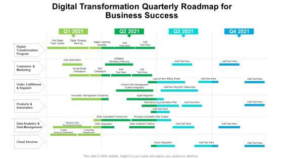 Digital_Transformation_Quarterly_Roadmap_For_Business_Success_Elements_Slide_1.jpg
