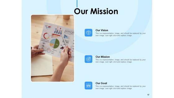 Digital_Transformation_Strategies_Ppt_PowerPoint_Presentation_Complete_Deck_With_Slides_Slide_17.jpg